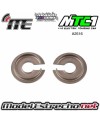 copy of KIT 2018 MTC1 MUGEN
