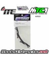 copy of KIT 2018 MTC1 MUGEN