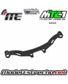 copy of KIT 2018 MTC1 MUGEN