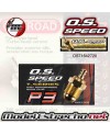 OS P4