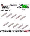 copy of KIT 2018 MTC1 MUGEN