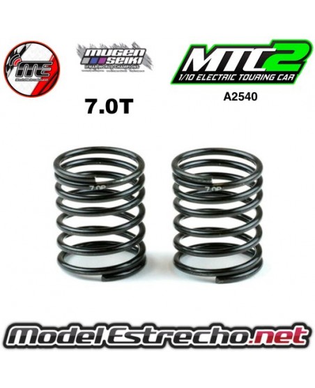 copy of KIT 2018 MTC1 MUGEN