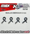 copy of BANCADA MONOBLOCK MOTOR MUGEN MBX8
