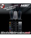 copy of MST