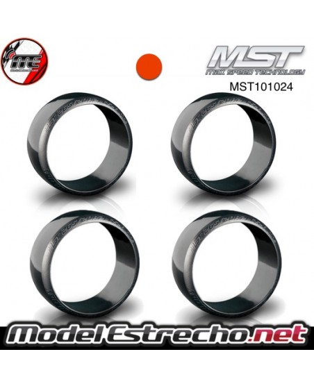 copy of MST