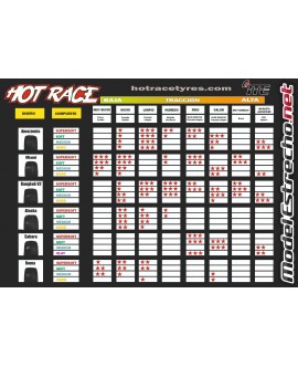 TABLA RUEDAS HOT RACE