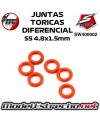copy of PRISIONEROS SWORKZ