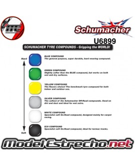 RIDGE PIN 7R 1/8 AMARILLA DESPEGADAS SCHUMACHER U6899