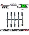 copy of KIT 2018 MTC1 MUGEN